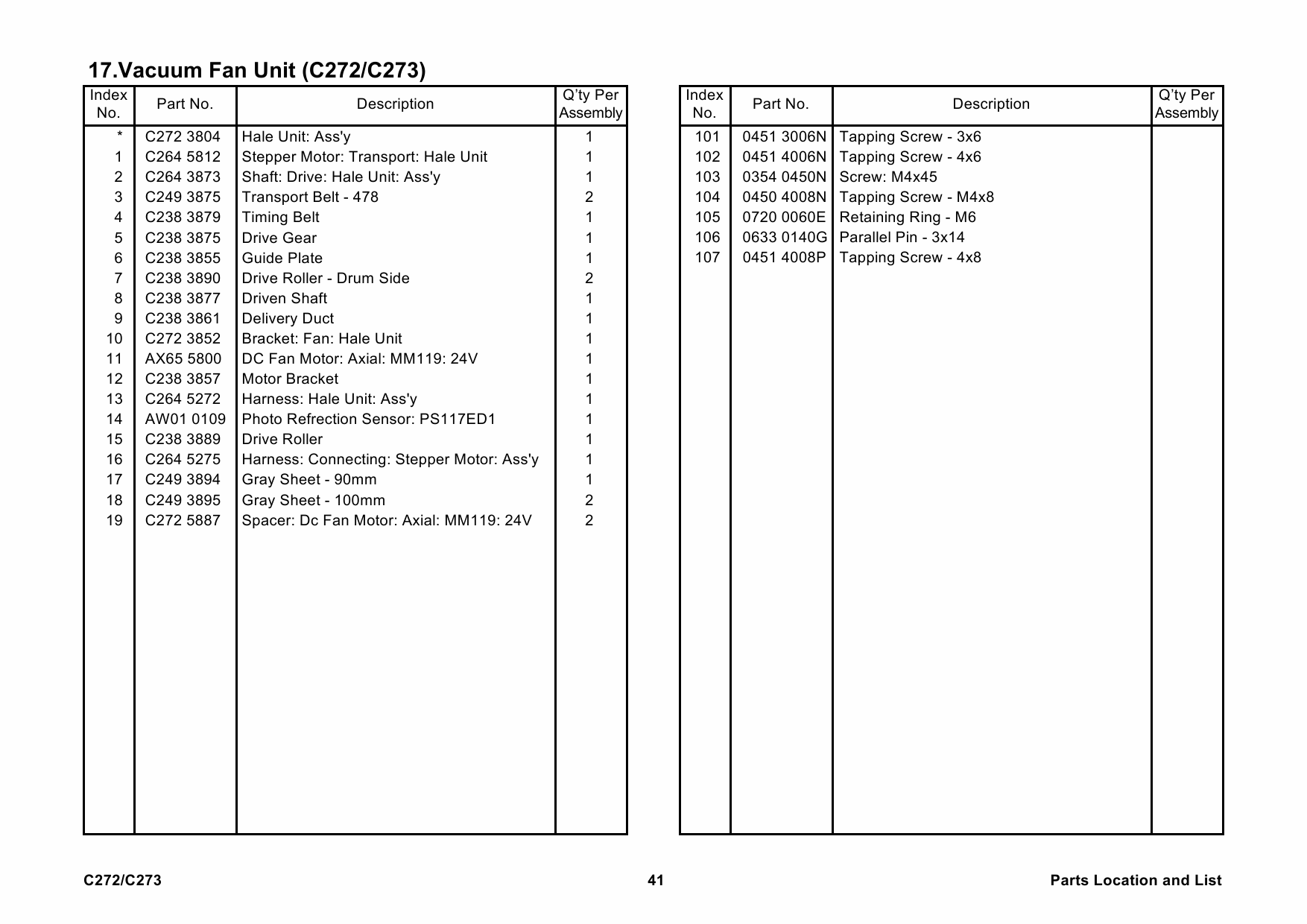 RICOH Aficio DX4545 C272 Parts Catalog-2